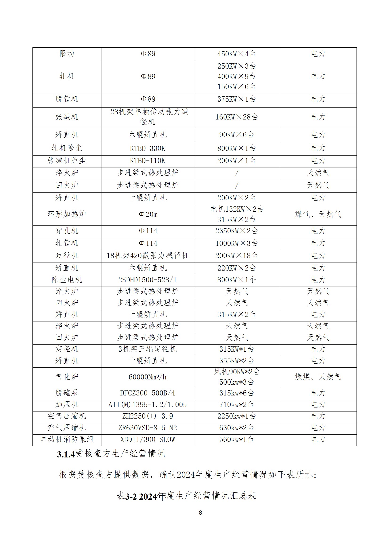 碳核查报告--林州开云(中国)-2025(1) conv 13.jpeg