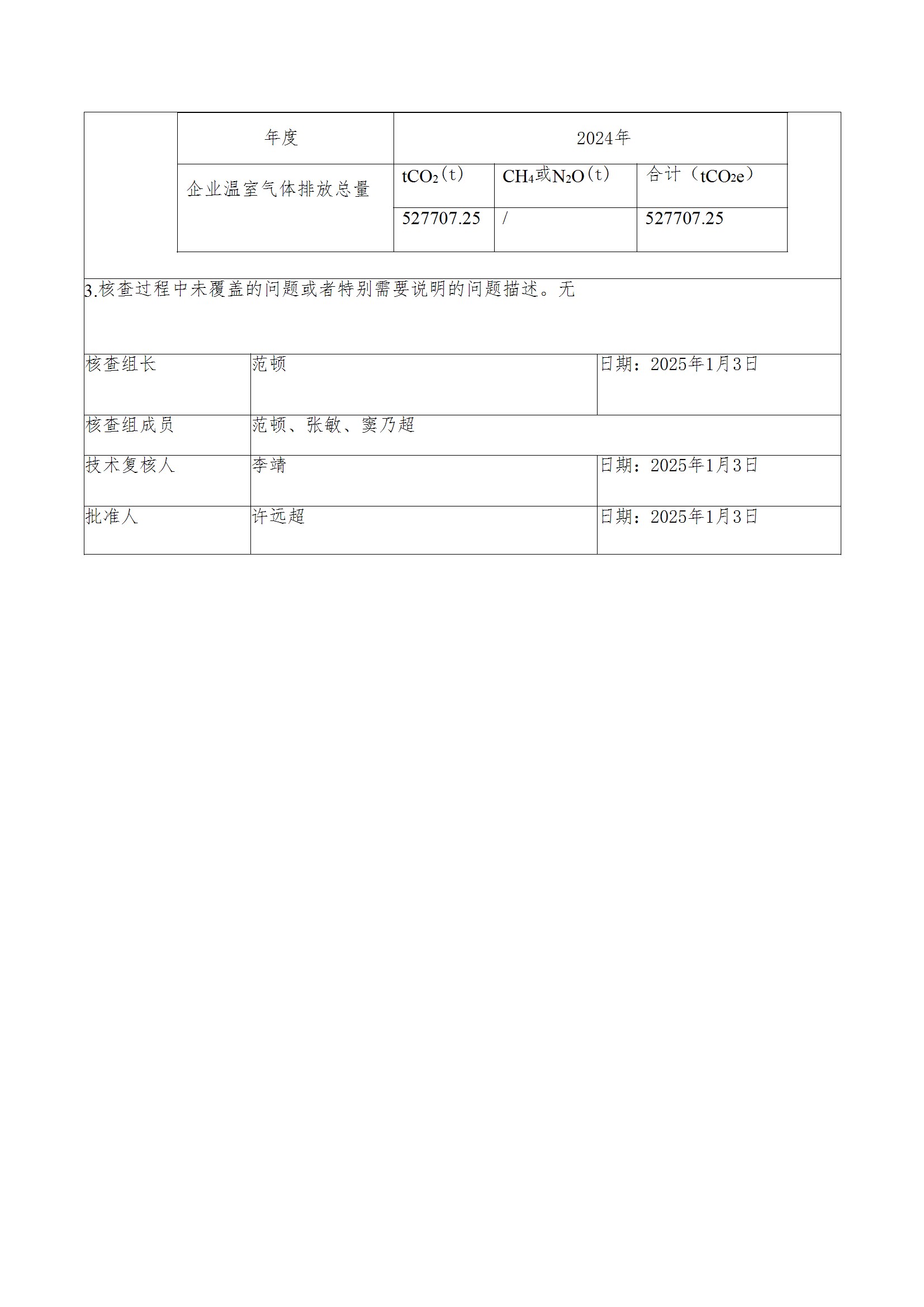 碳核查报告--林州开云(中国)-2025(1) conv 3.jpeg